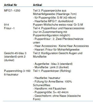 Wunschpuppe für Bestellung 201710356